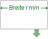 Breite